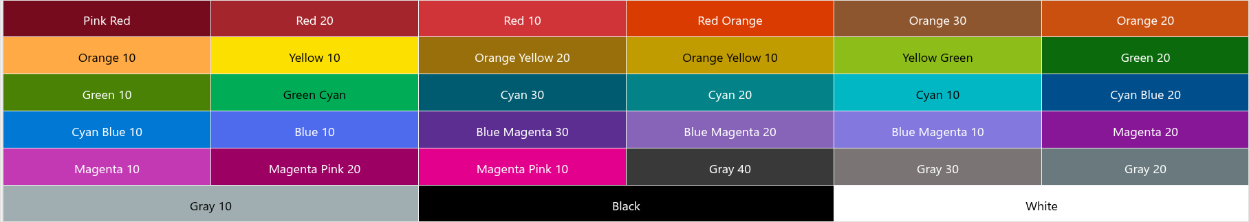 The predefined colors