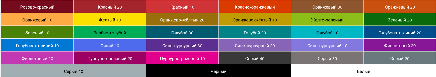 Предопределённые цвета