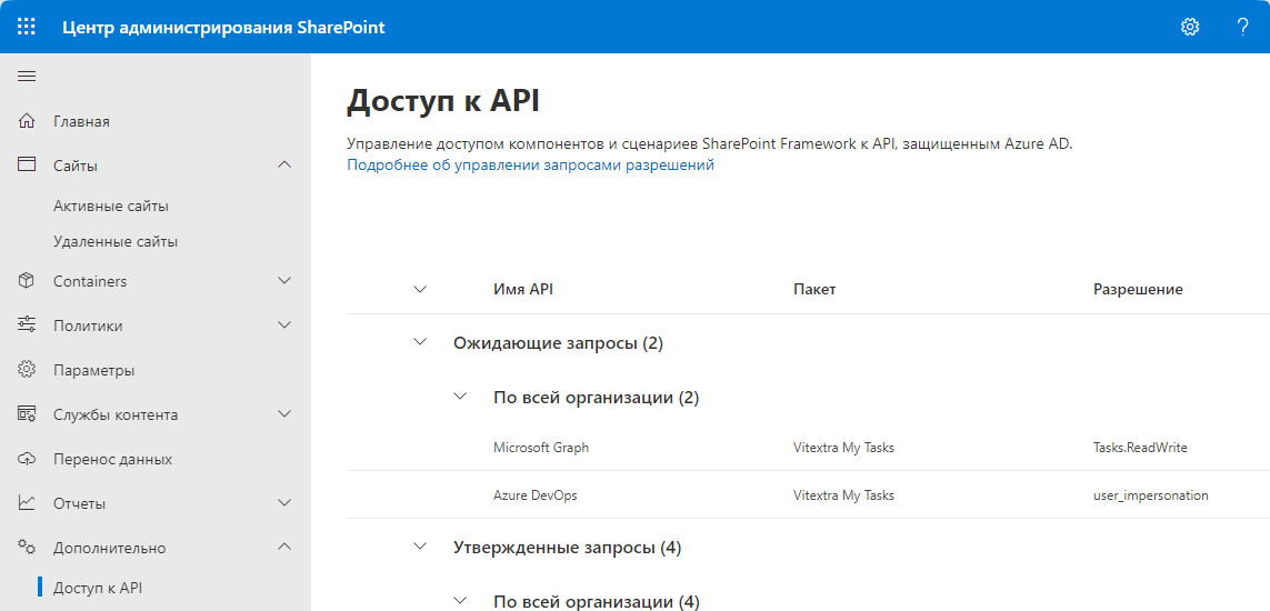 Запросы на доступ к API