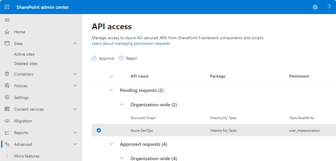 API Access Requests