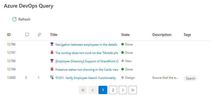 Azure DevOps Query Viewer Web Part