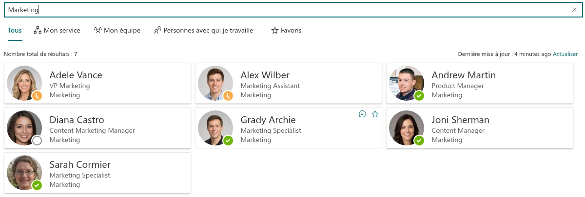 Cliquez pour agrandir Recherche d'employés par service