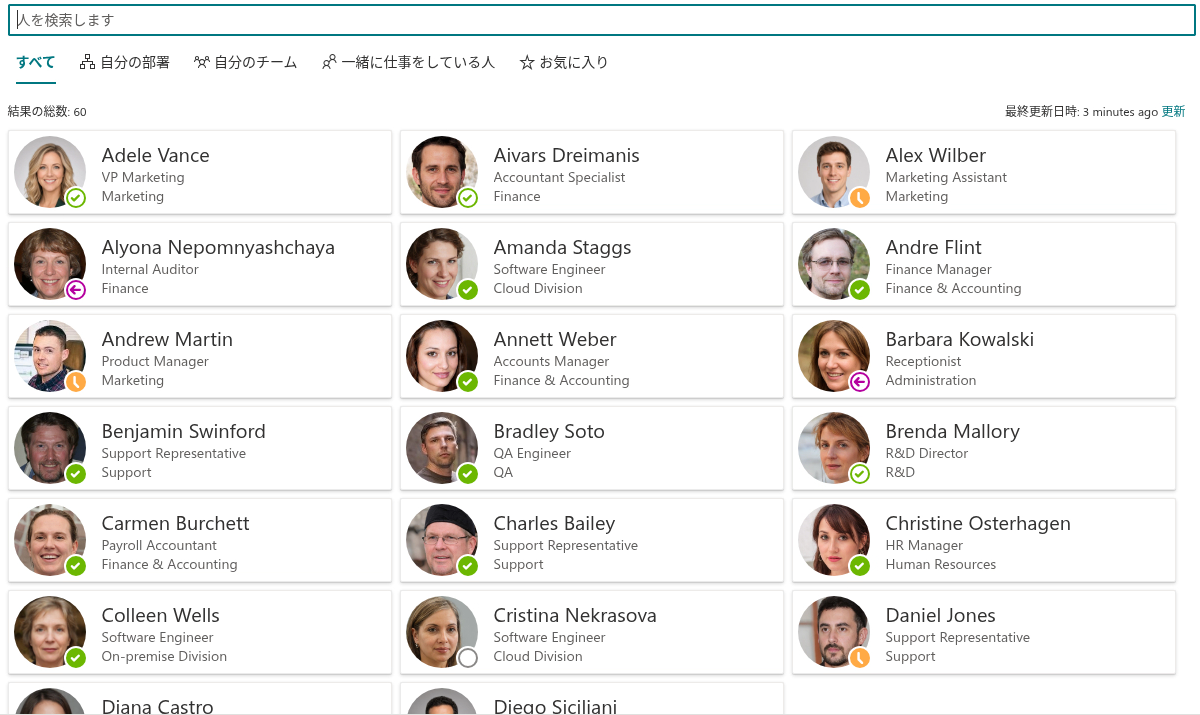 Employee Directory Web パーツの概要