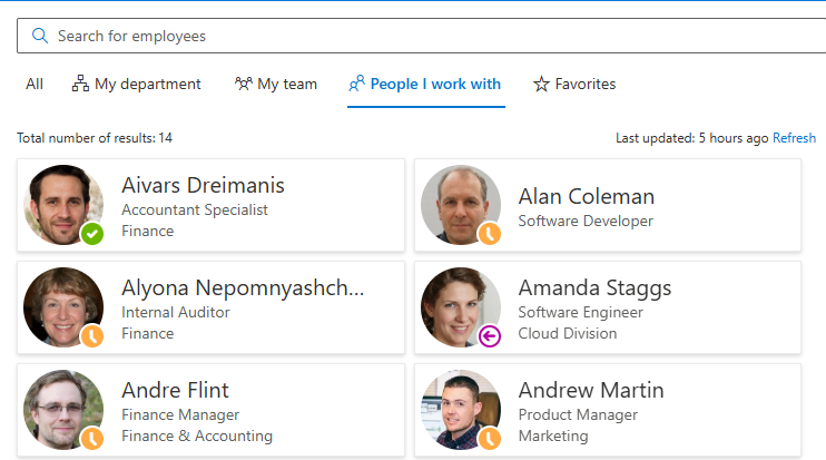 People I work with filter applied