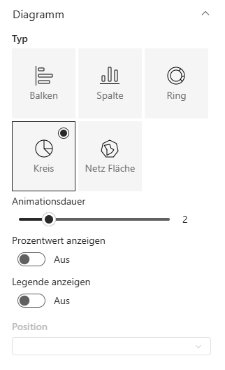 Diagrammeinstellungen