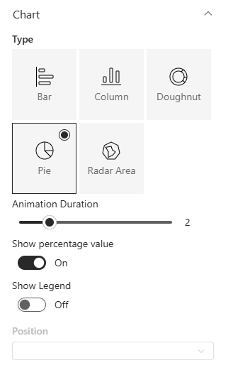 Chart settings
