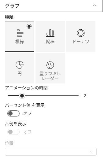 グラフの設定