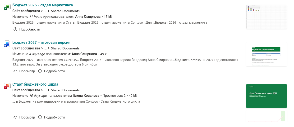 Результаты поиска в подробном виде с аналитикой просмотров