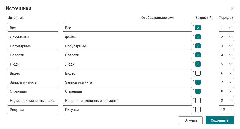 Настройка вкладок на панели «Источники»