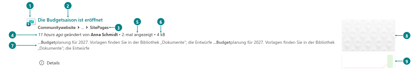 Elemente einer Suchergebniskarte