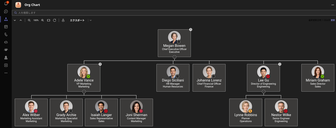Microsoft Teams の個人用アプリとしての Organizational Chart