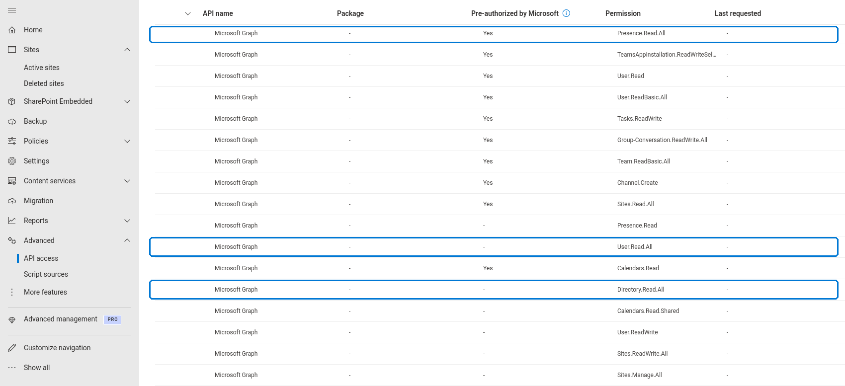 Утверждение разрешений Microsoft Graph в Центре администрирования SharePoint