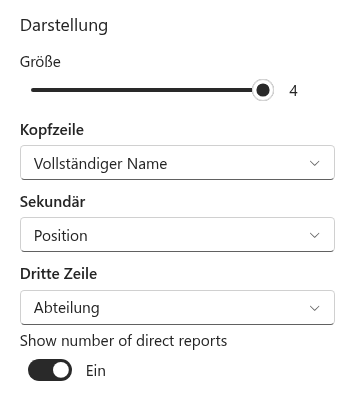 Die Gruppe „Darstellung"