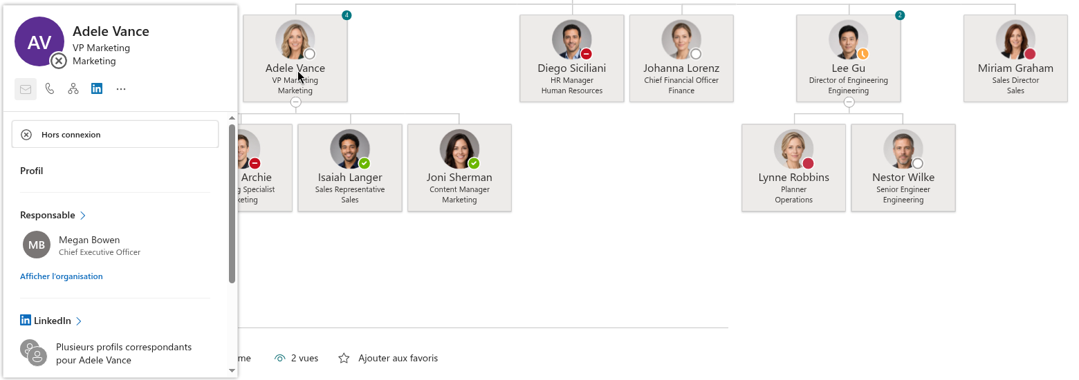 La carte de profil Microsoft 365 ouverte depuis l'organigramme