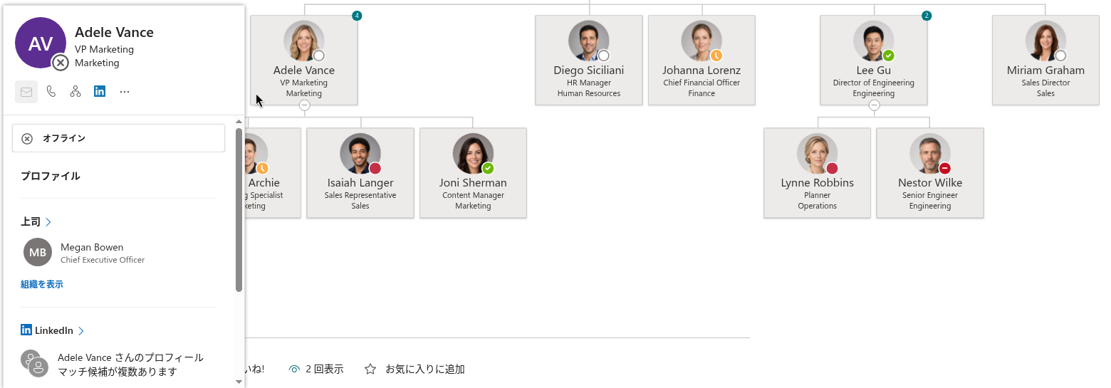 組織図から開いた Microsoft 365 プロフィール カード