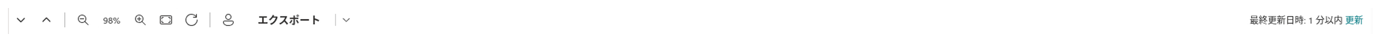 Last updated の時刻と Refresh リンク