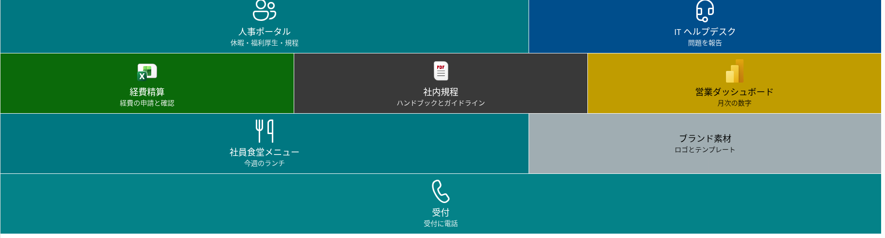 SharePoint Online ページ上の Smart Tiles ナビゲーション パネル
