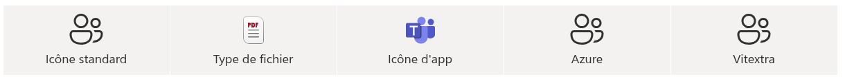 Une icône de chacun des cinq jeux