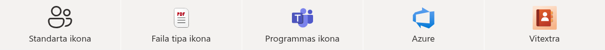 Pa vienai ikonai no katras no piecām kopām