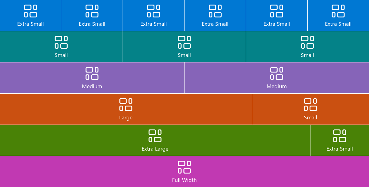 The six tile sizes