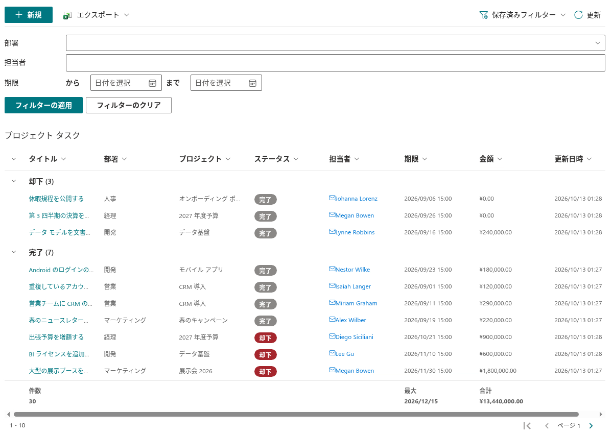 SharePoint Online ページ上の List Filter Online Web パーツ