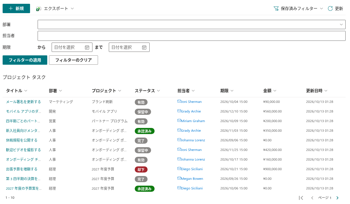 List Filter Online Web パーツの主な領域