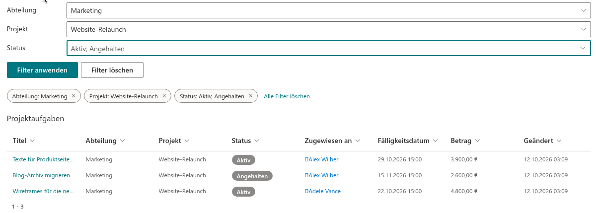 Filter-Chips eines angewendeten kaskadierenden Filters über den Ergebnissen