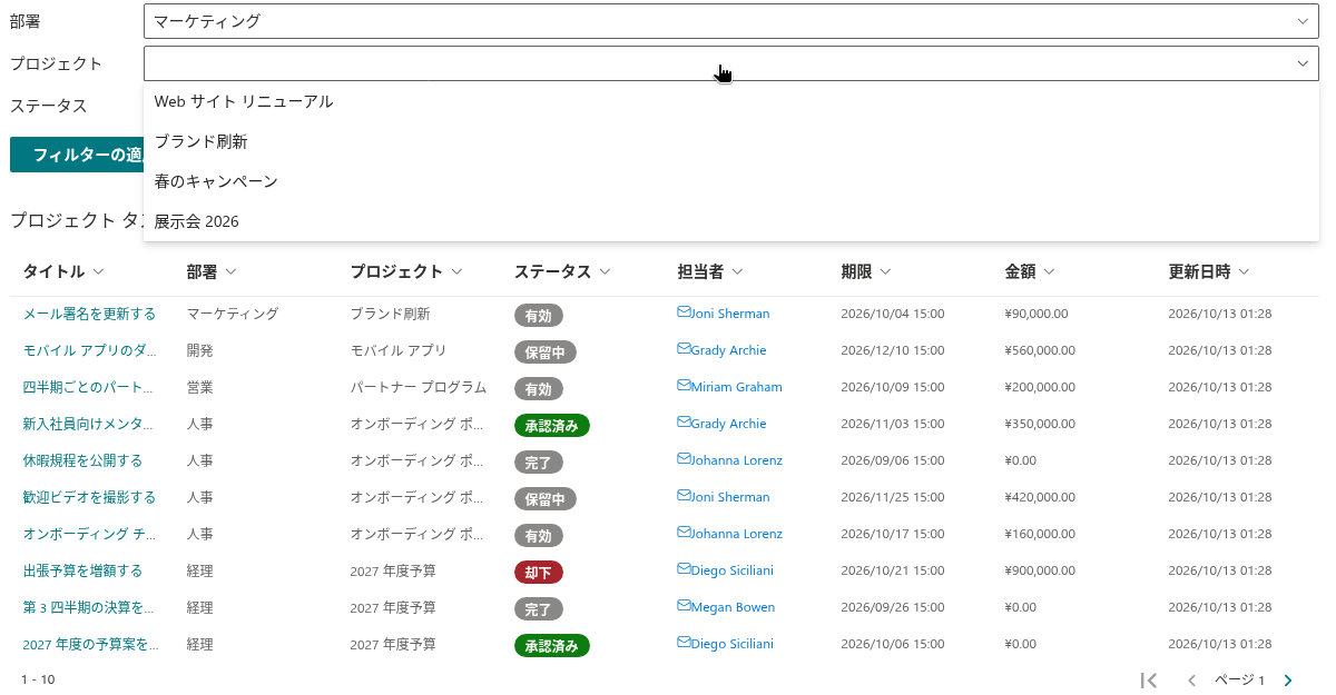 選択した部署のプロジェクトに絞り込まれた Project ドロップダウン