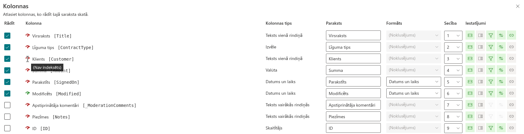 Kolonnu indeksa stāvoklis izstrādātāja režīmā