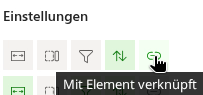 Die Verhaltensoptionen einer Spalte