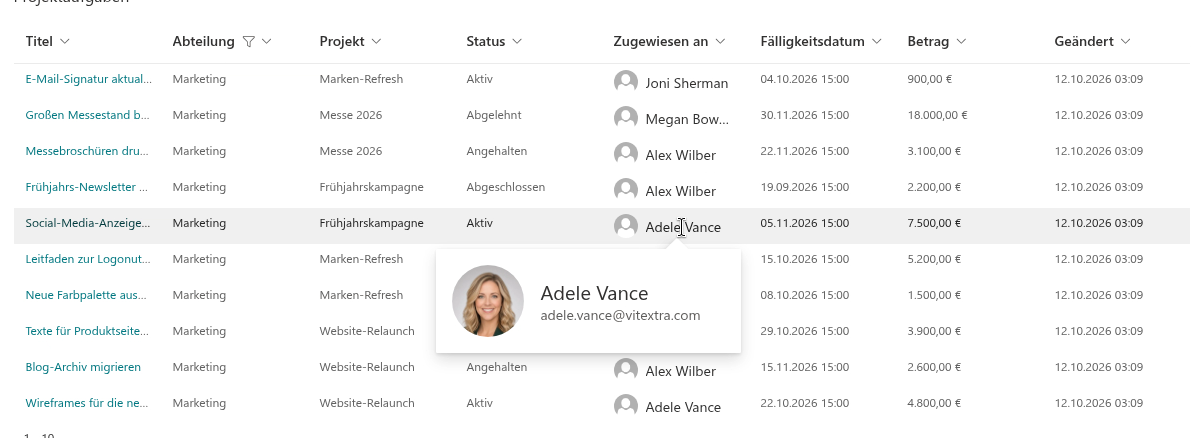 Die Profilkarte einer Person in der Tabelle