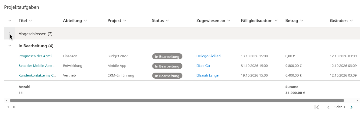 Nach einer Spalte gruppierte Elemente mit Elementanzahl in den Überschriften