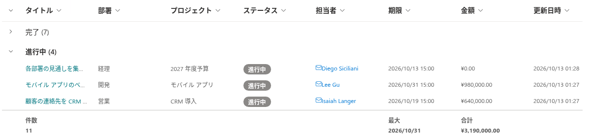 列でグループ化された項目 (見出しに項目数を表示)
