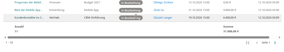 Die Summenzeile unter der Tabelle