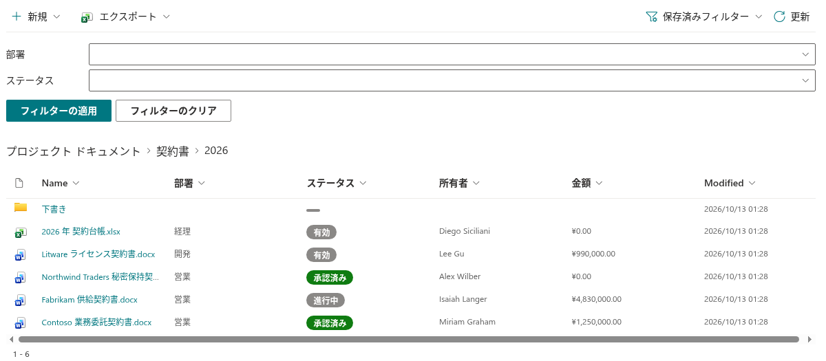 フォルダー モードでテーブルの上に表示される階層リンク