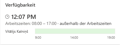 Die Karte „Verfügbarkeit“
