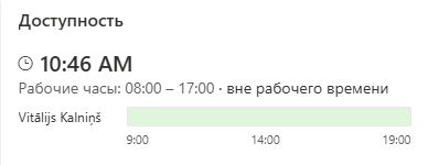 Карточка «Доступность»