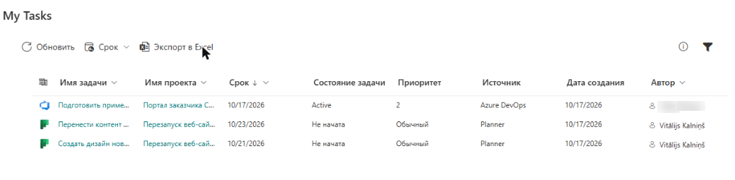 Веб-часть My Tasks с задачами из нескольких источников