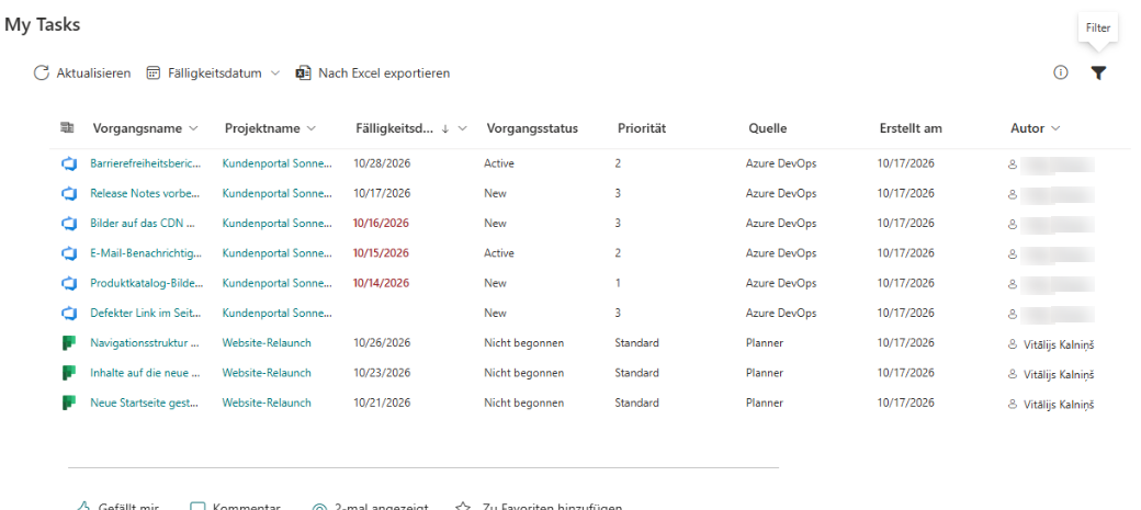 Das konfigurierte Webpart My Tasks