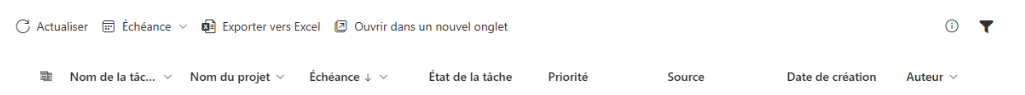 La barre de commandes