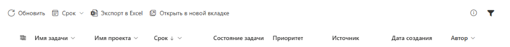 Панель команд