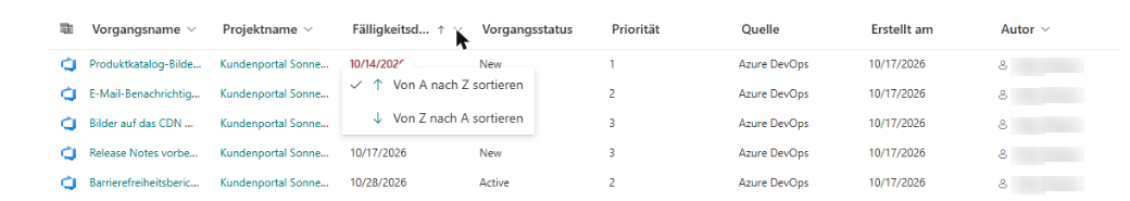 Das Menü der Spaltenüberschrift
