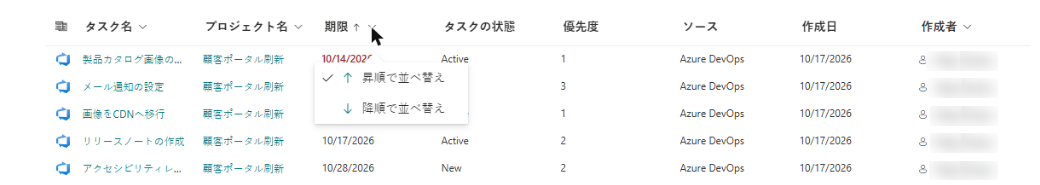 列見出しメニュー