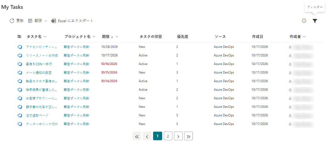 タスク一覧の下のページャー