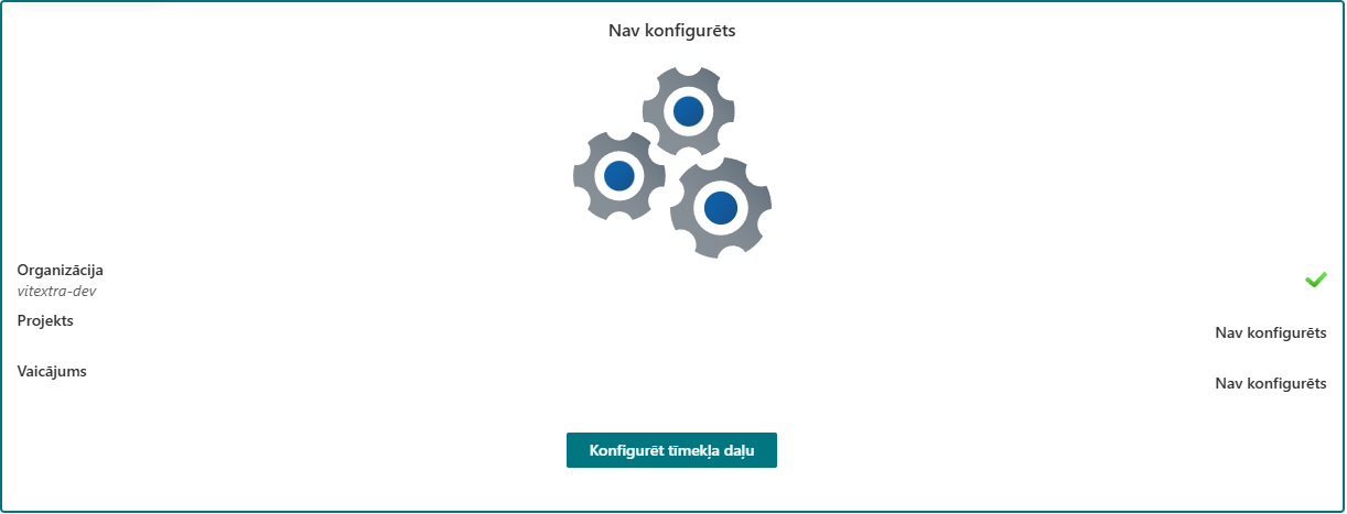 Kontrolsaraksts Nav konfigurēts