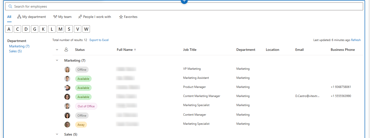 The directory with a combined filter applied