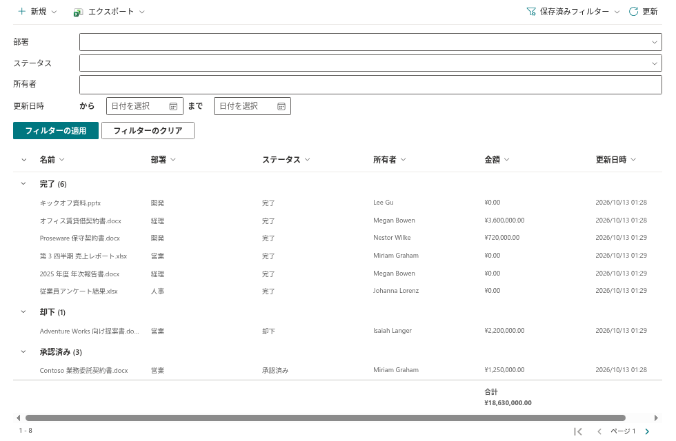 ページ上の List Filter Online: フィルター ウィンドウ、集計付きのグループ化された結果、ページャー