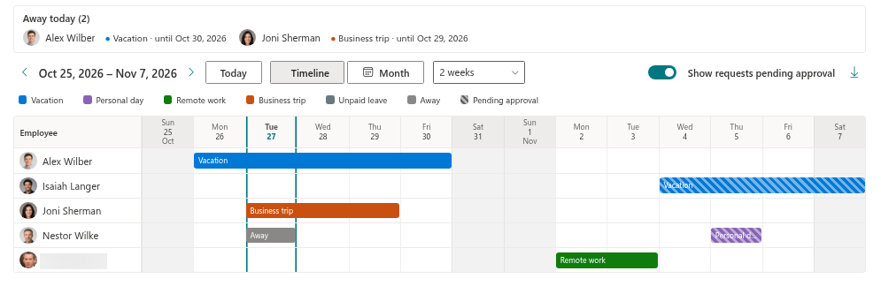 The Team Absence Calendar web part in the timeline view