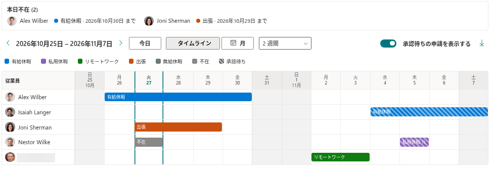 タイムライン ビューの Team Absence Calendar Web パーツ