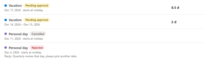 Requests with half days in the My requests list